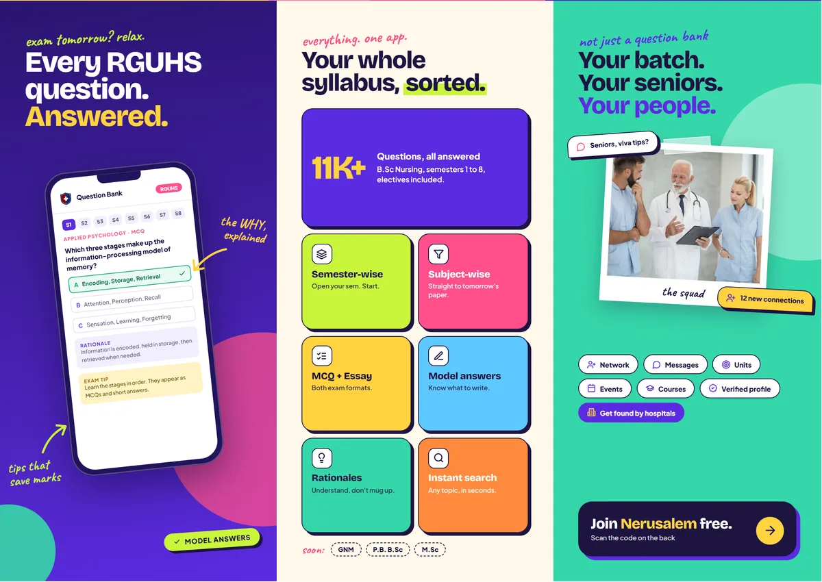 Brochure inside: the question bank, semester by semester